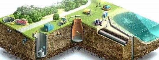 Подземные коммуникации на участке загородного дома